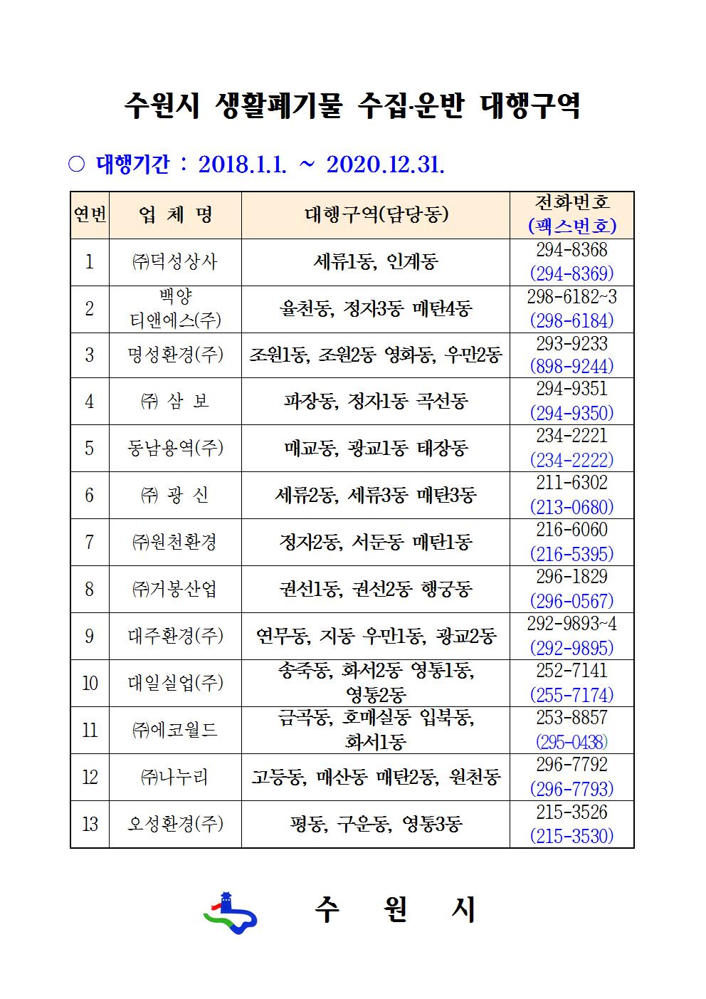 2018 생활폐기물 수집운반 대행업체 현황001.jpg